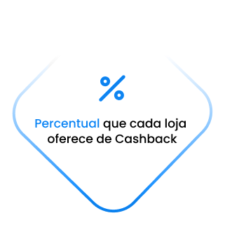 informações para o consumidor no app